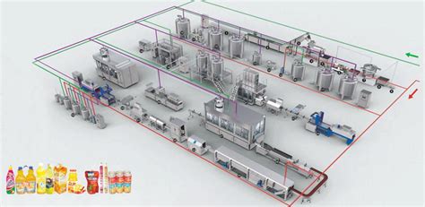how beverages are bottled and packed in a factory alabama